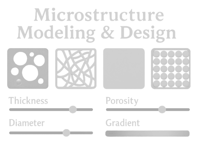 Microstructure Modeling & Design